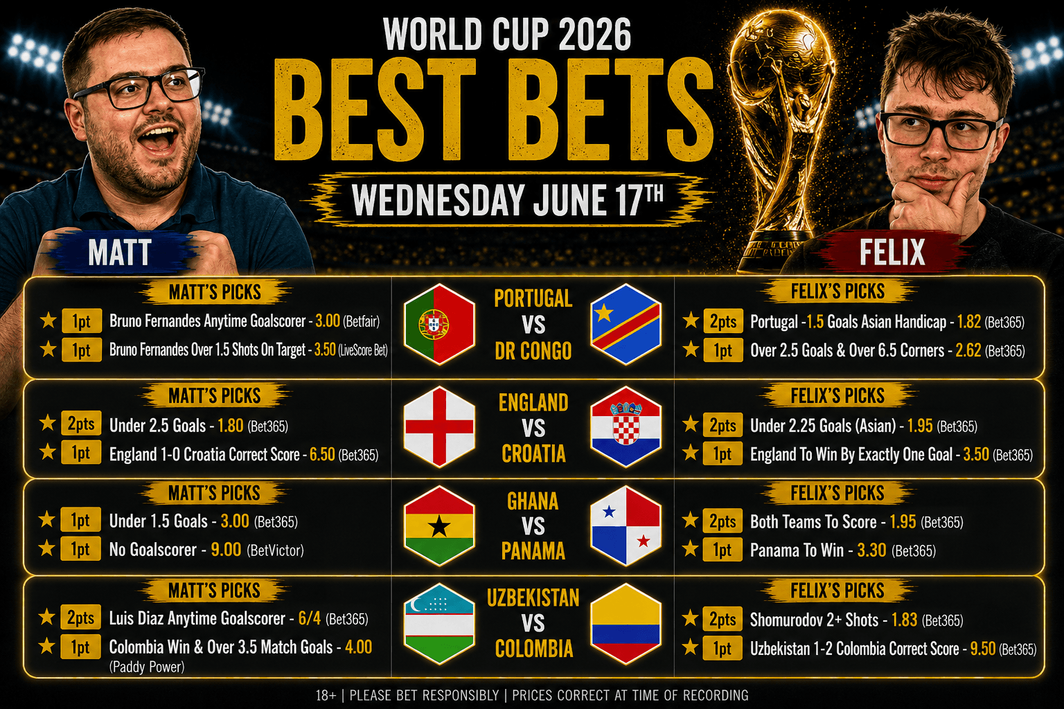 2026 FIFA World Cup: Our Wednesday best bets including England vs Croatia